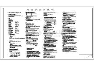 某住宅小区人防工程设计全套施工图解析与应用